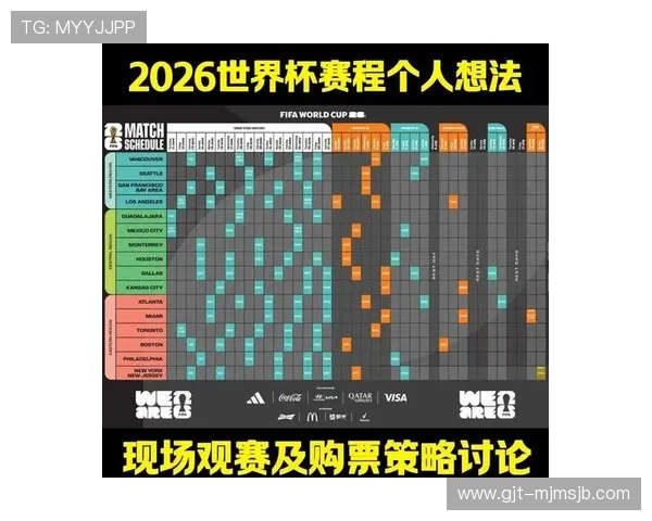 2026年世界杯对阵图完整版，最全赛程时间表及比赛场次一览