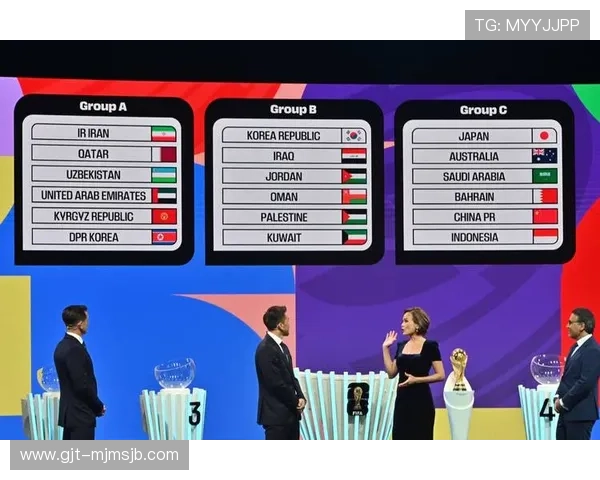 2026年世界杯抽签结果正式揭晓,详细解析各小组赛对阵形势与晋级可能性