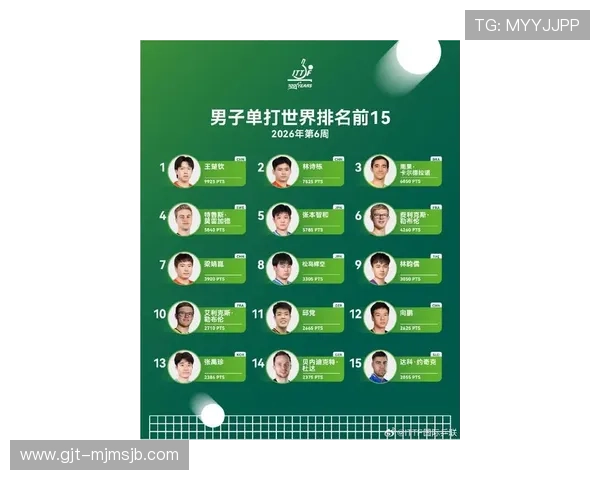 2026年世界杯已晋级球队名单公布,哪些国家有望在决赛中创造佳绩