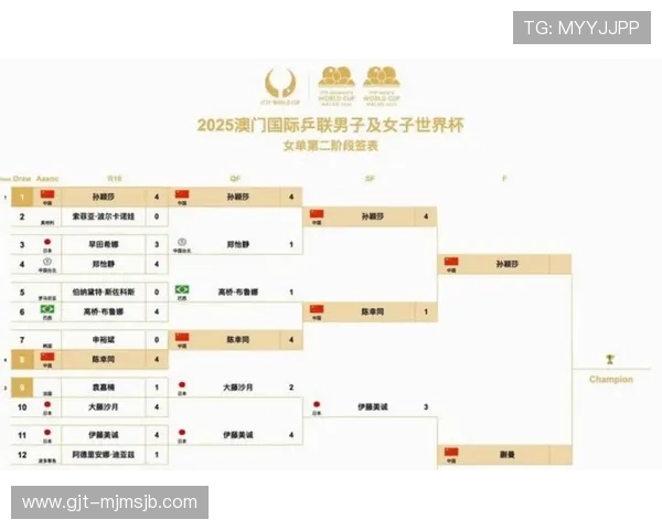 2026年世界杯赛制规则调整对观众观看体验的提升与影响分析