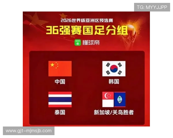 2026年世界杯预选赛时间表公布,哪些国家将率先开启预选赛阶段