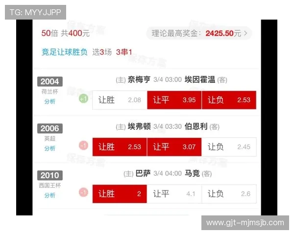 2026年世界杯赔率统计分析,揭示各大热门球队的潜在优势
