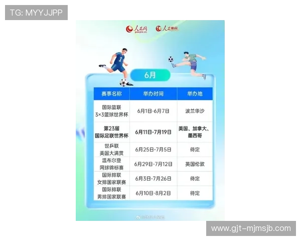 2026年美加墨世界杯举办时间及赛程安排,帮助球迷提前规划观看