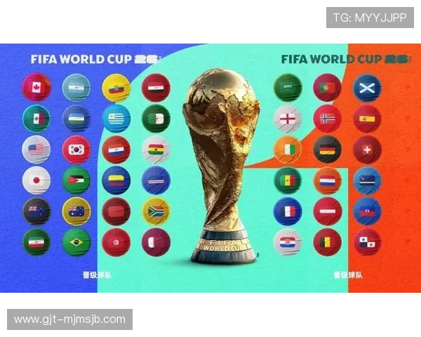 2026年美加墨世界杯晋级球队有哪些最新动态与赛前展望