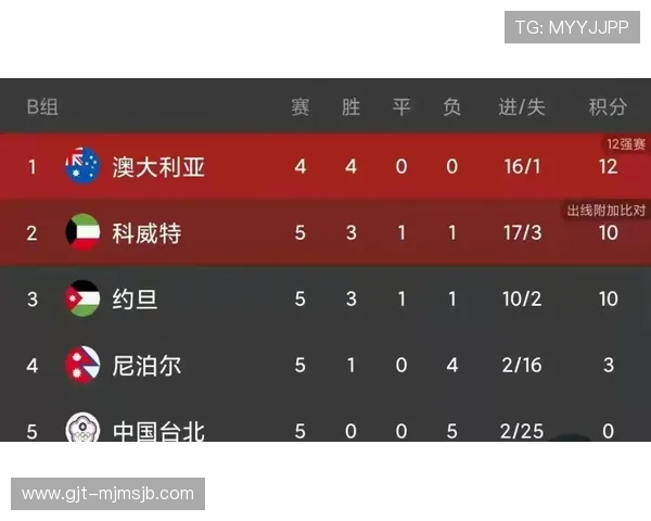 专业足球投注软件推荐2024年最受欢迎的多功能投注平台分析