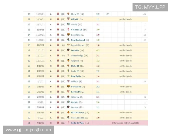 2026年女篮世界杯预选赛详细赛程表及比赛时间安排全攻略