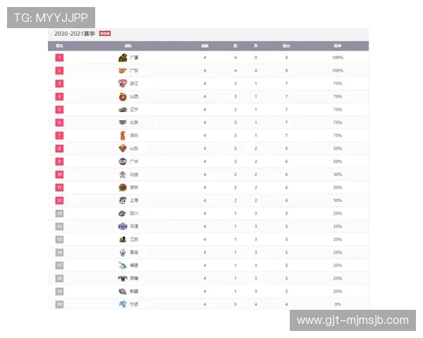 2026年南美区世界杯预选赛积分榜最新排名及晋级形势全面解析