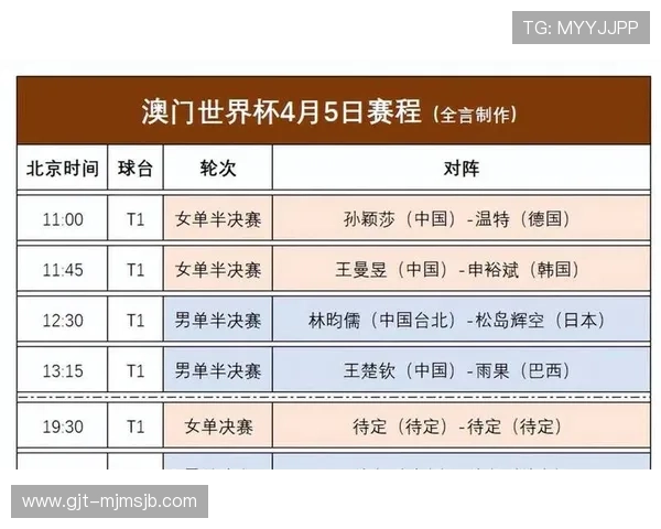 世界杯预选赛亚洲直播时间表,确保不错过每一场精彩比赛的详细指南