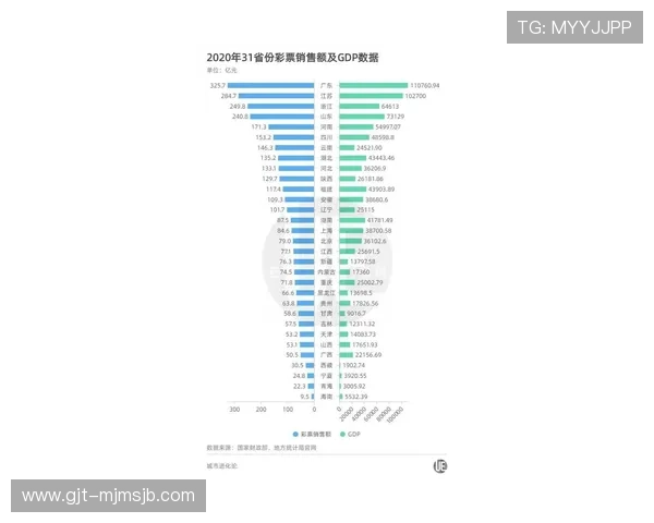 如何通过体彩受注赛事提升中奖几率详细策略与实用技巧分享