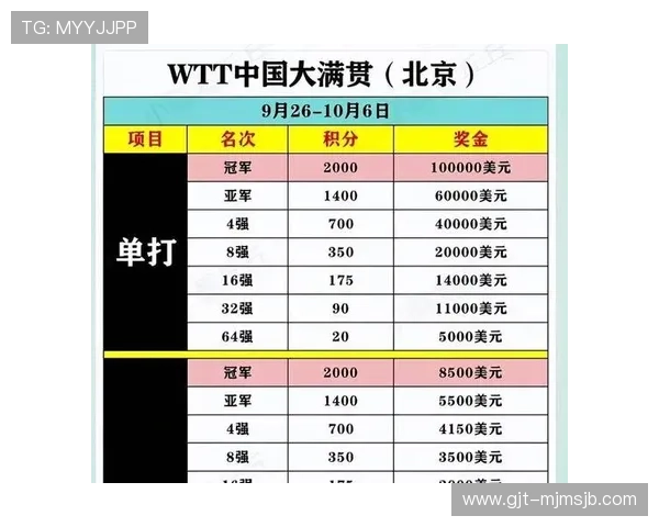 最新世界杯抽签规则详细说明为球迷提供完整的抽签流程和注意事项指南
